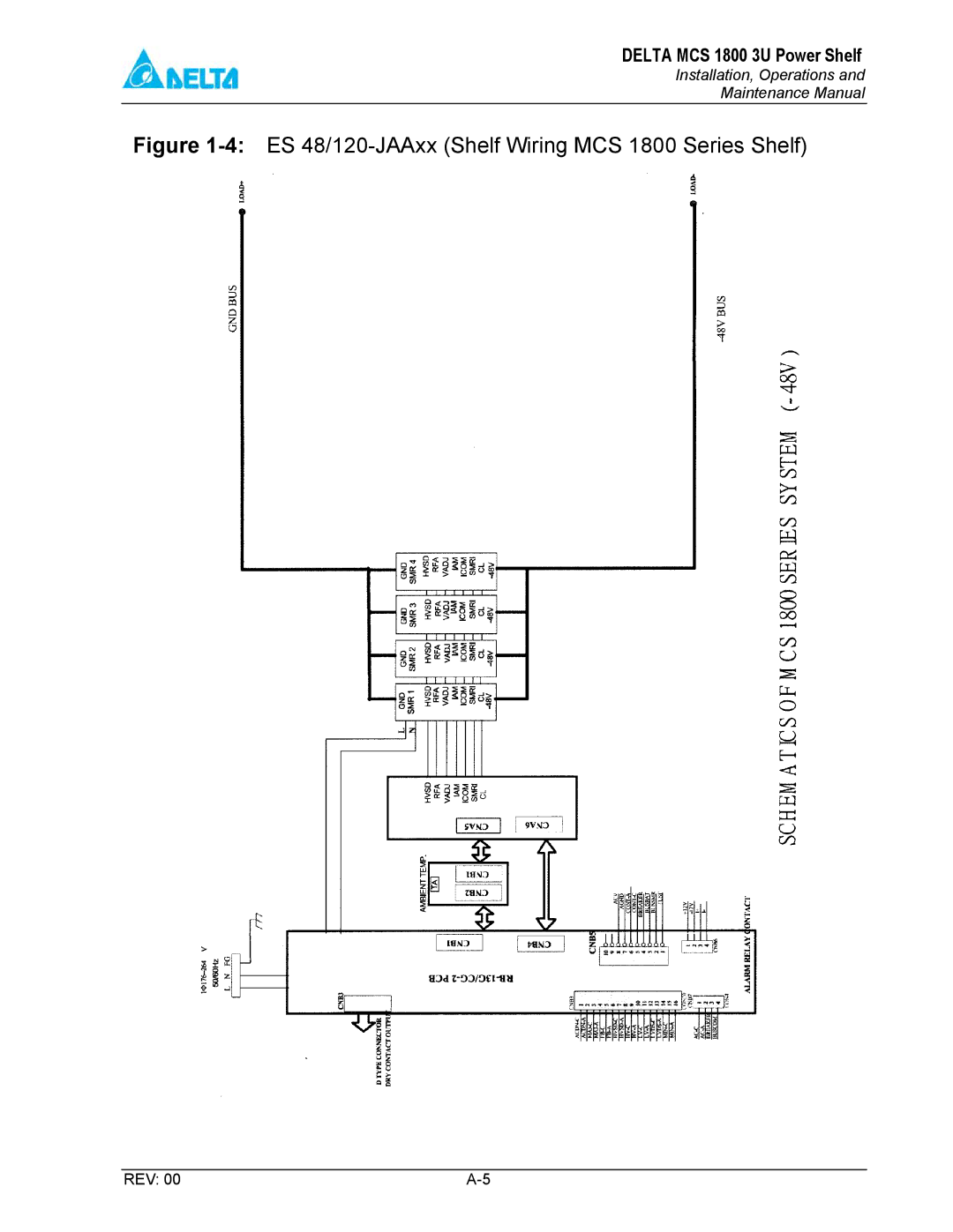 Delta MCS-1800 manual 4ES 48/120-JAAxx Shelf Wiring MCS 1800 Series Shelf 