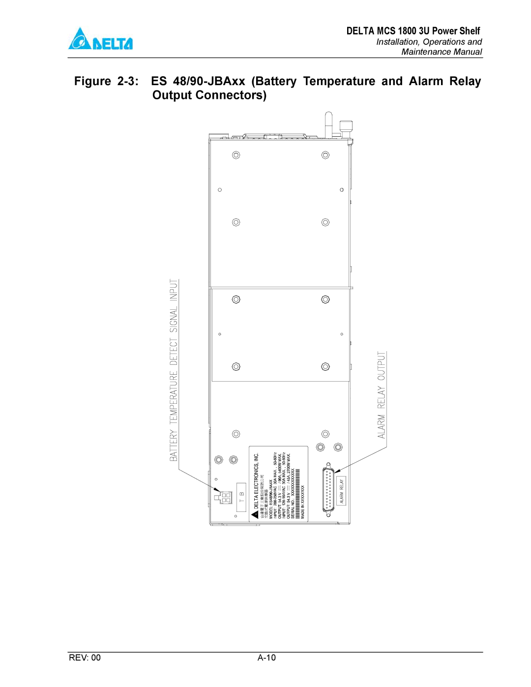 Delta MCS-1800 manual 台達電子工業股份有限公司 交換式電源供應器 