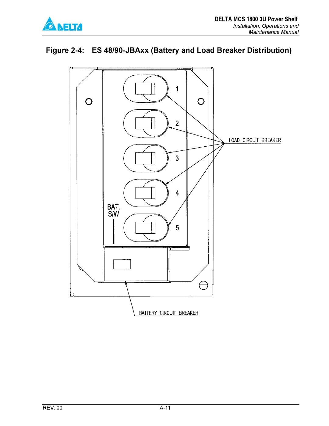 Delta MCS-1800 manual ES 48/90-JBAxx Battery and Load Breaker Distribution 