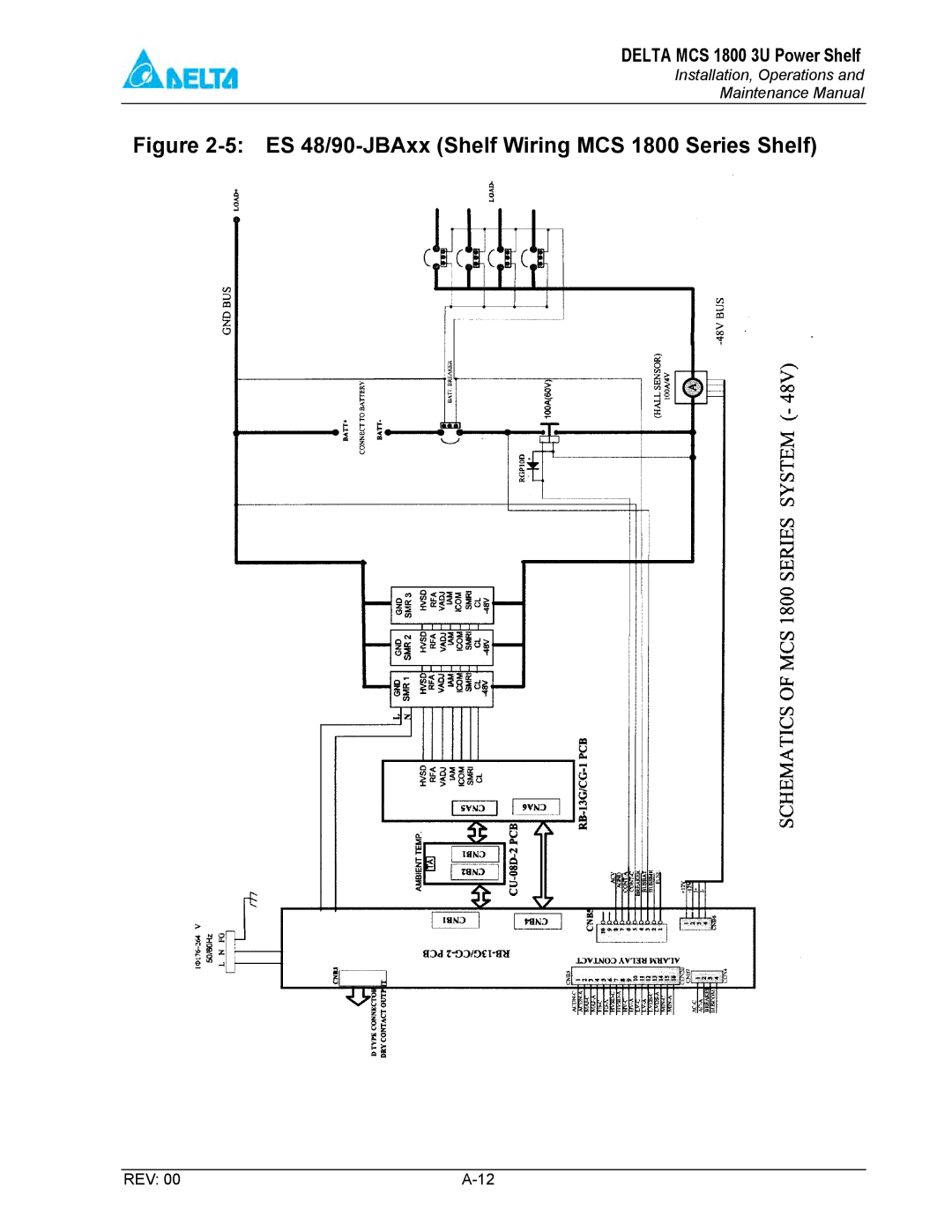 Delta MCS-1800 manual ES 48/90-JBAxx Shelf Wiring MCS 1800 Series Shelf 