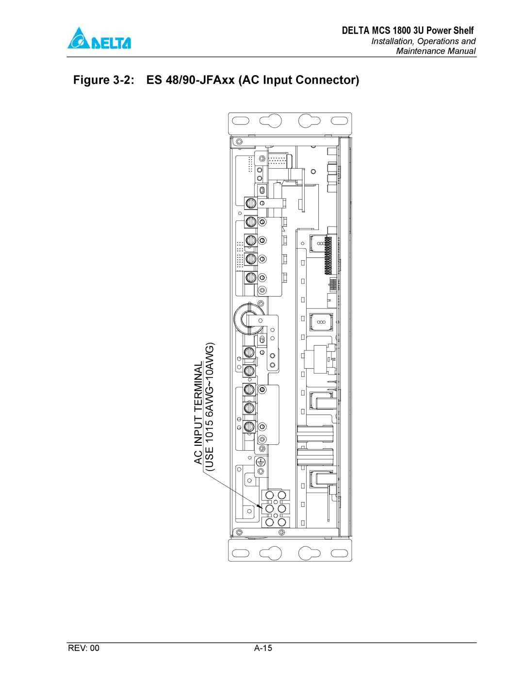 Delta MCS-1800 manual ES 48/90-JFAxx AC Input Connector 