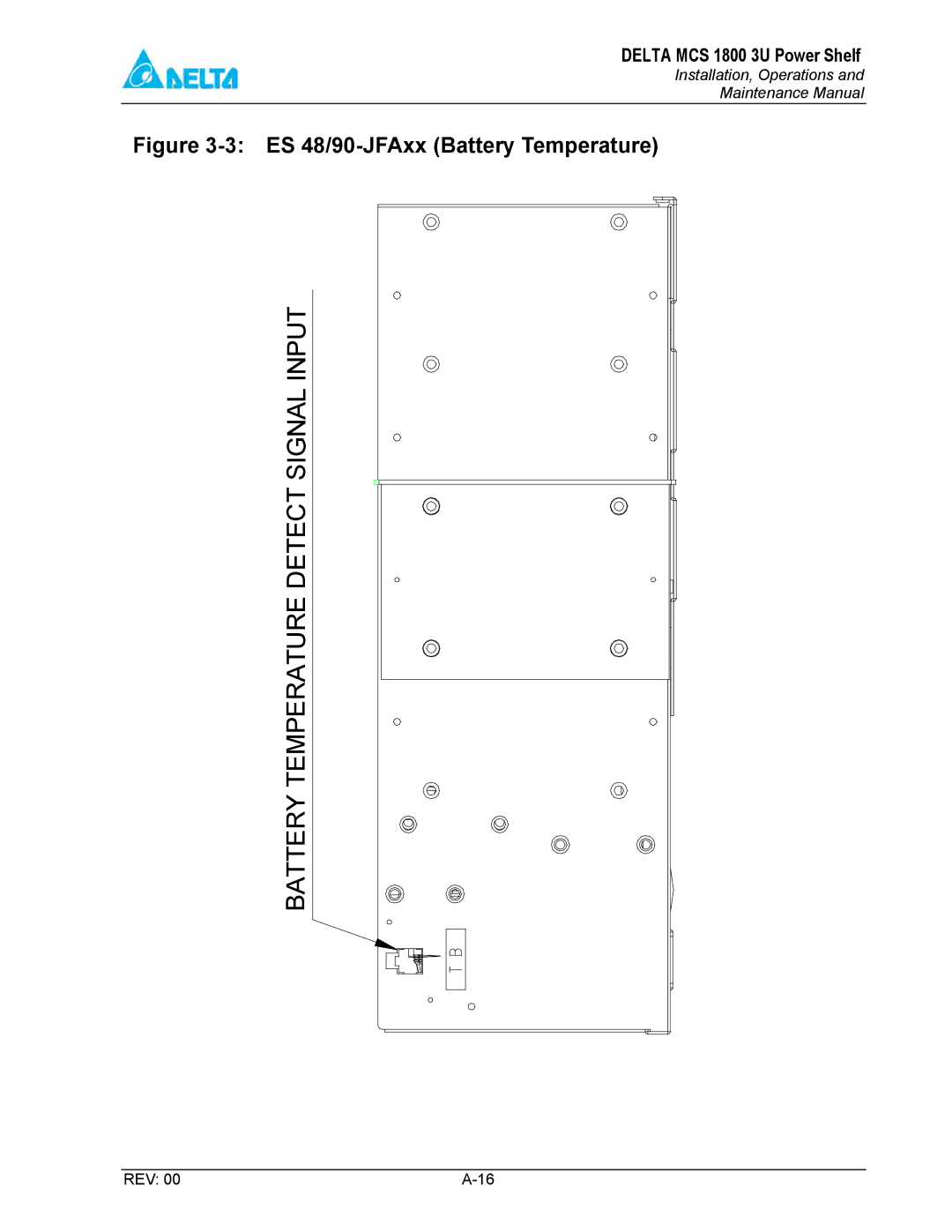 Delta MCS-1800 manual ES 48/90-JFAxx Battery Temperature 