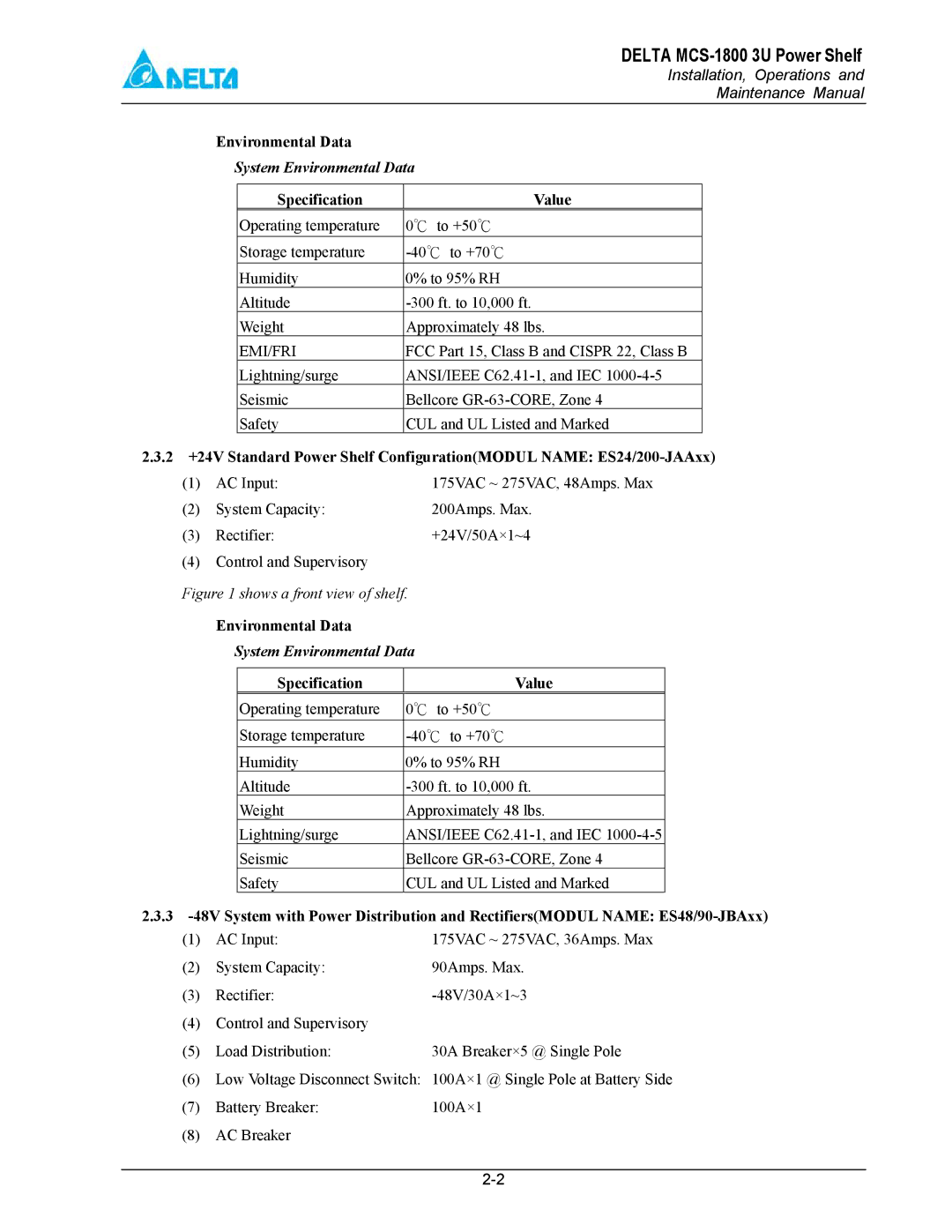 Delta MCS-1800 manual Environmental Data, Specification Value 