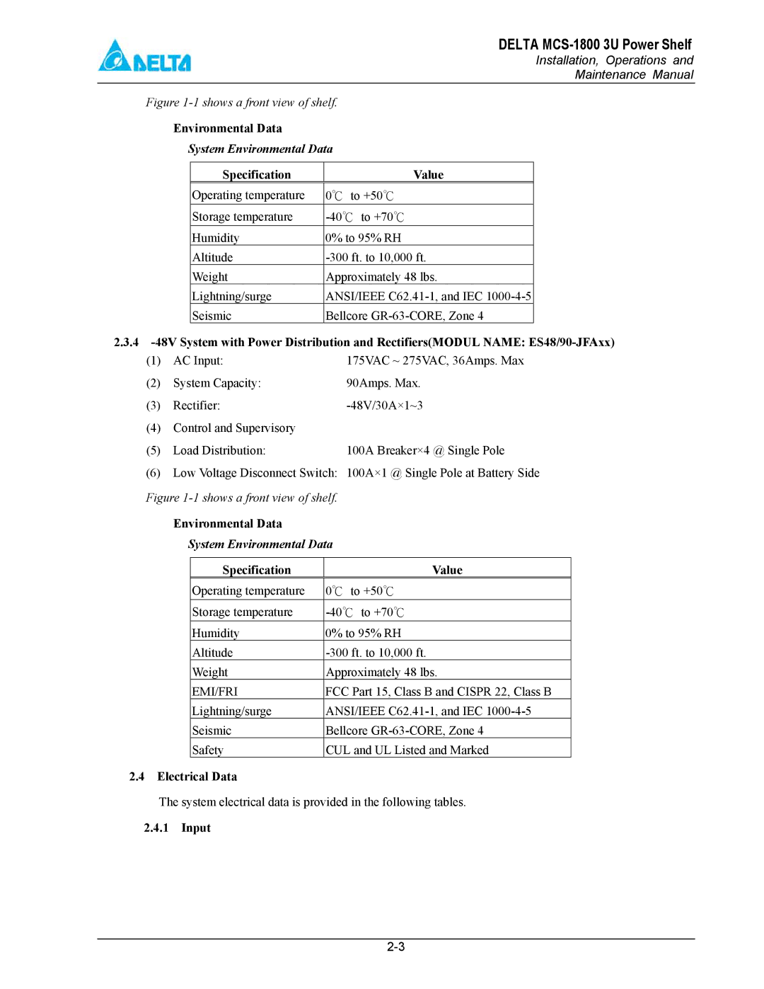 Delta MCS-1800 manual Electrical Data, Input 