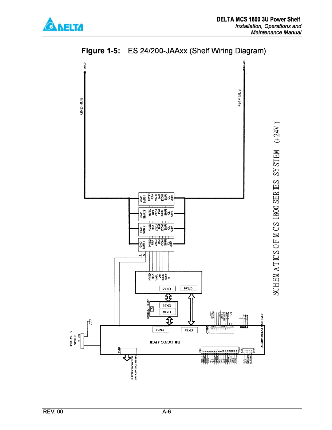 Delta MCS-1800 manual 5 ES 24/200-JAAxx Shelf Wiring Diagram, DELTA MCS 1800 3U Power Shelf 