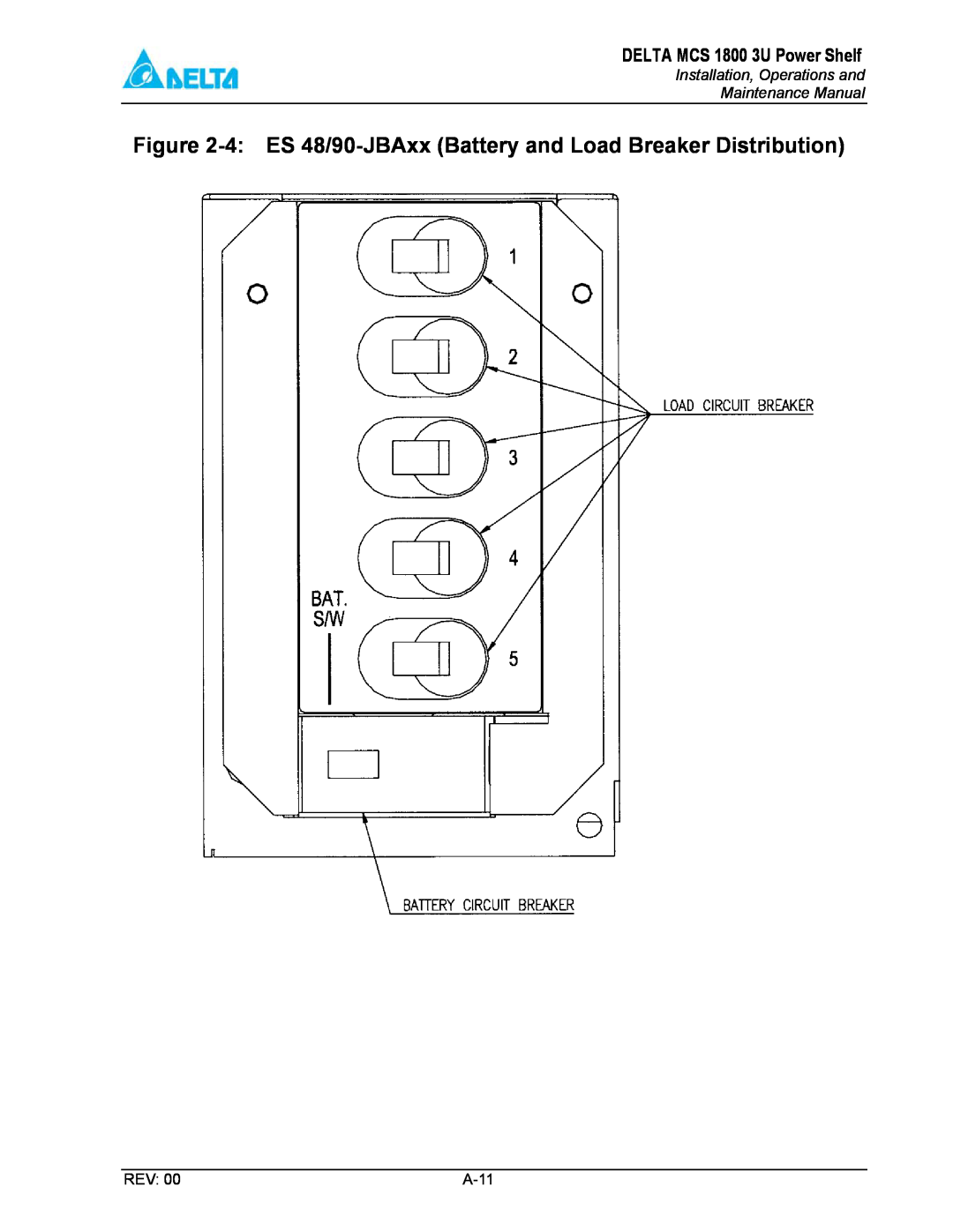 Delta MCS-1800 manual 4 ES 48/90-JBAxx Battery and Load Breaker Distribution, DELTA MCS 1800 3U Power Shelf, A-11 
