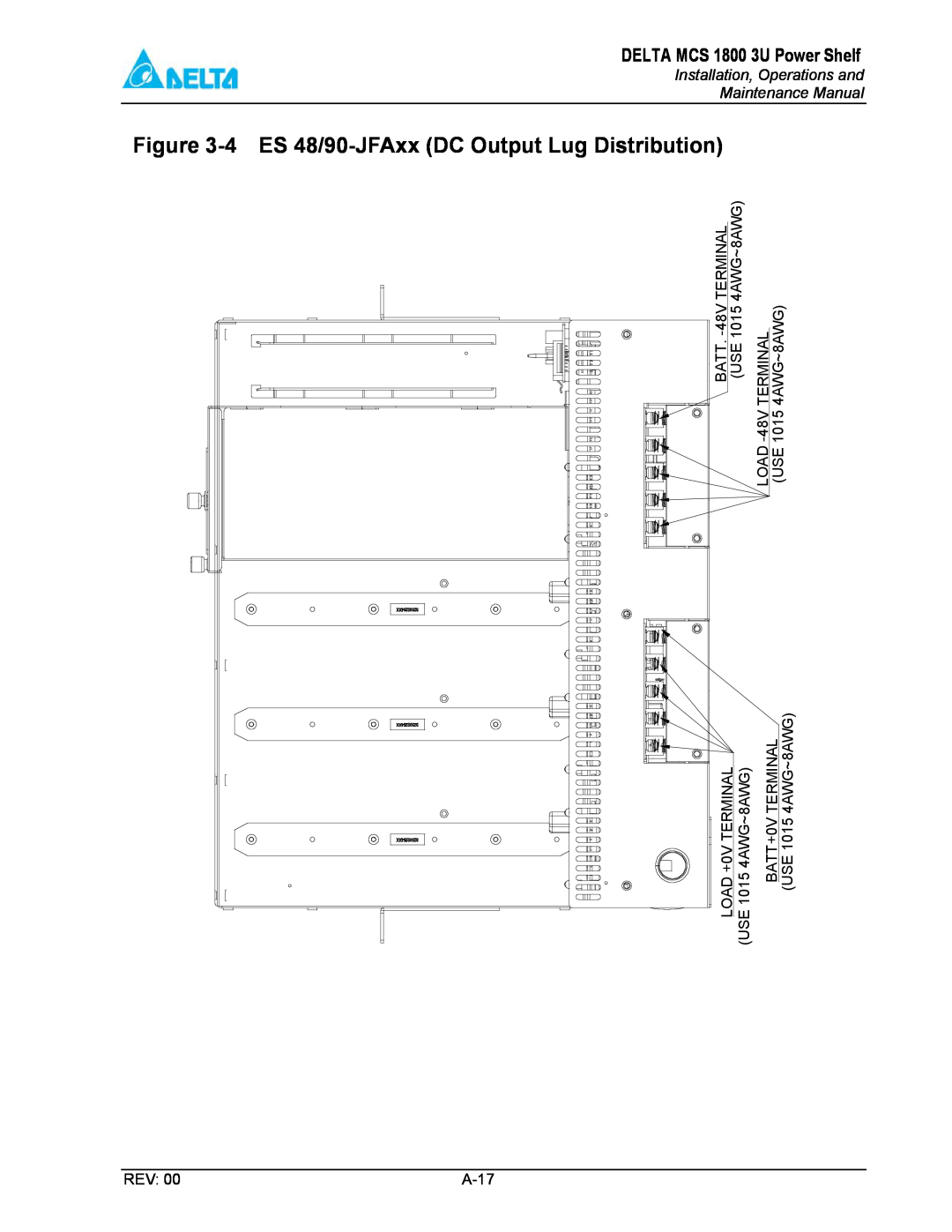 Delta MCS-1800 manual 4 ES 48/90-JFAxx DC Output Lug Distribution, DELTA MCS 1800 3U Power Shelf, 1015, Load, A-17 