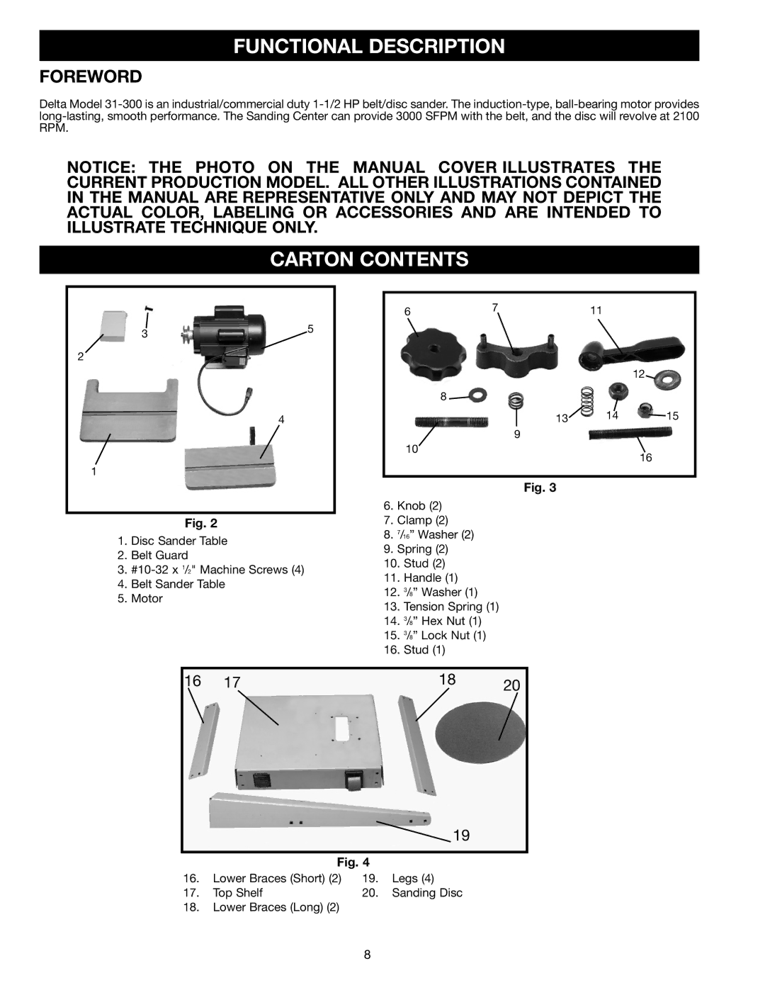 Delta (Model 31-300) instruction manual Functional Description 