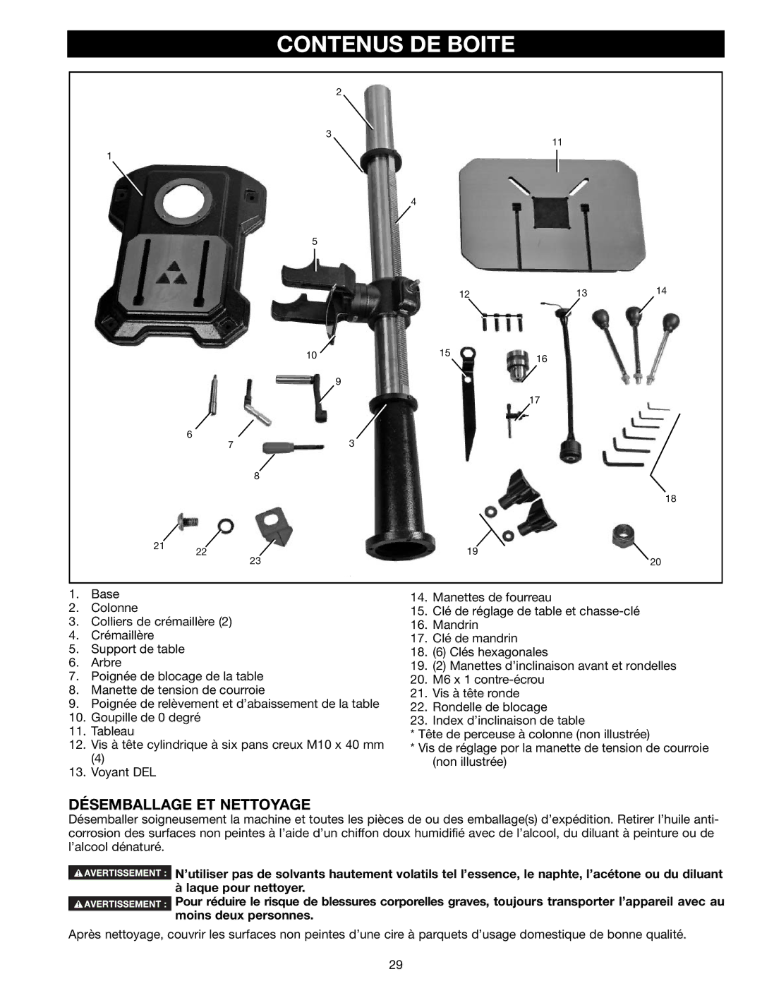 Delta 18-900L, N081935 instruction manual Contenus DE Boite, Désemballage ET Nettoyage 