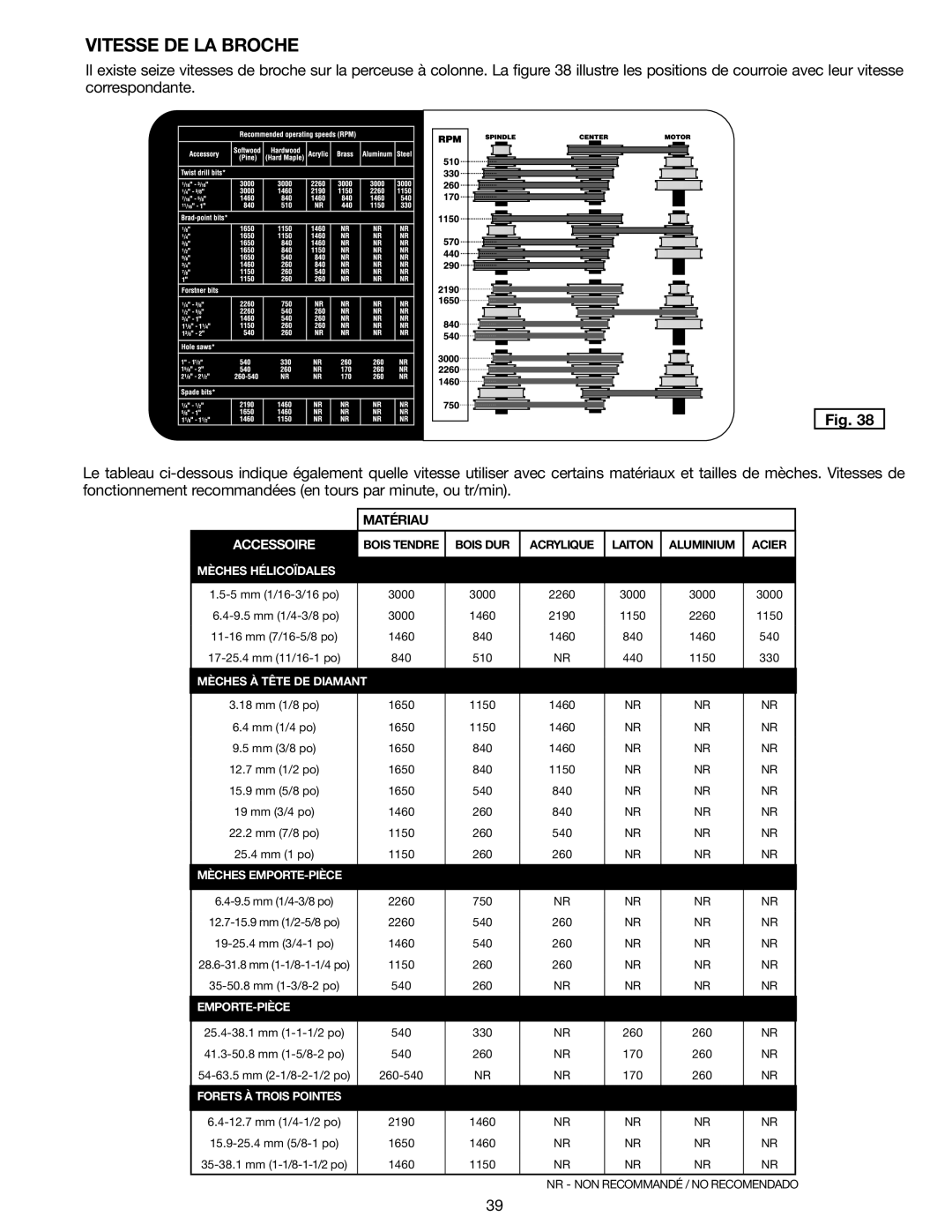 Delta 18-900L, N081935 instruction manual Vitesse DE LA Broche, Accessoire 