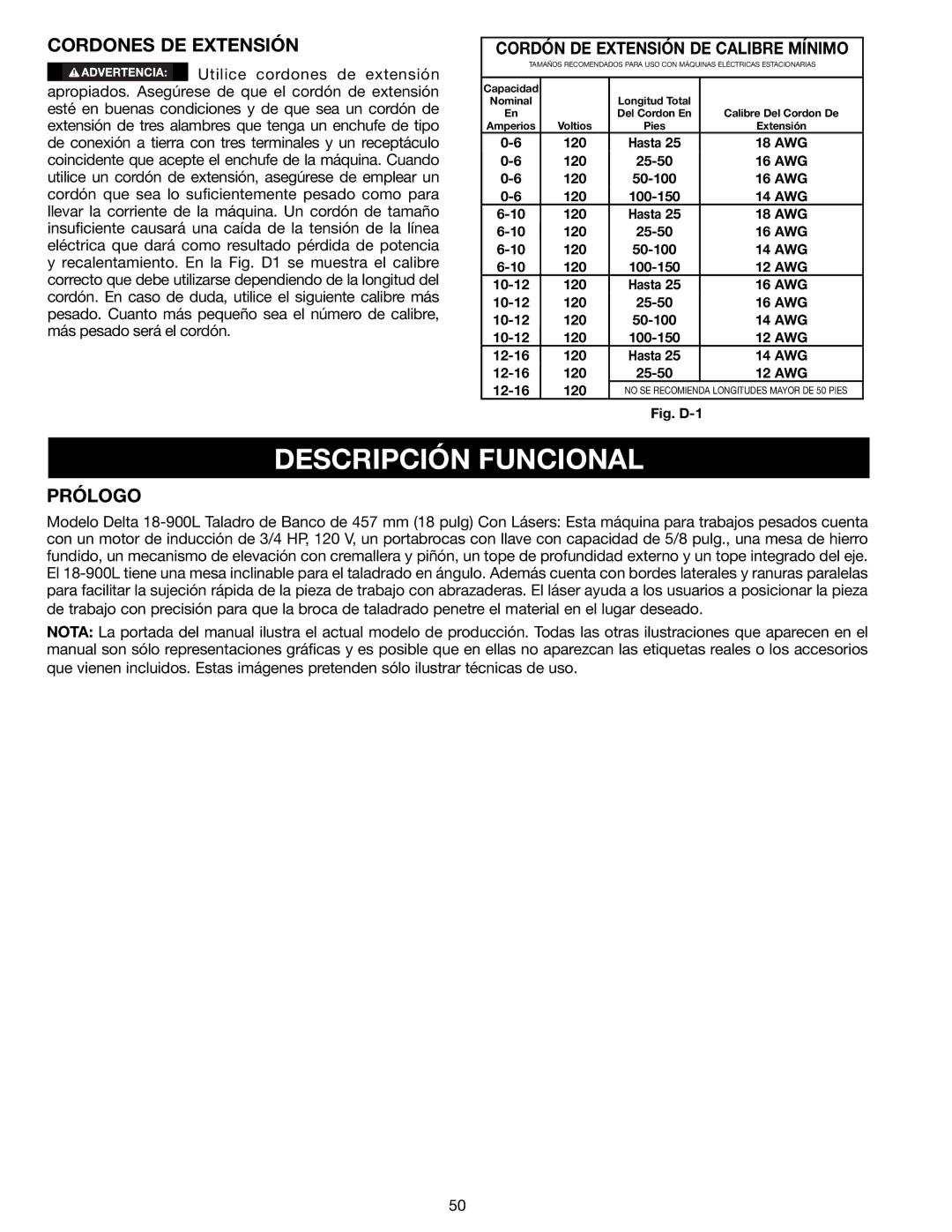 Delta N081935, 18-900L instruction manual Descripción Funcional, Cordones DE Extensión, Prólogo 