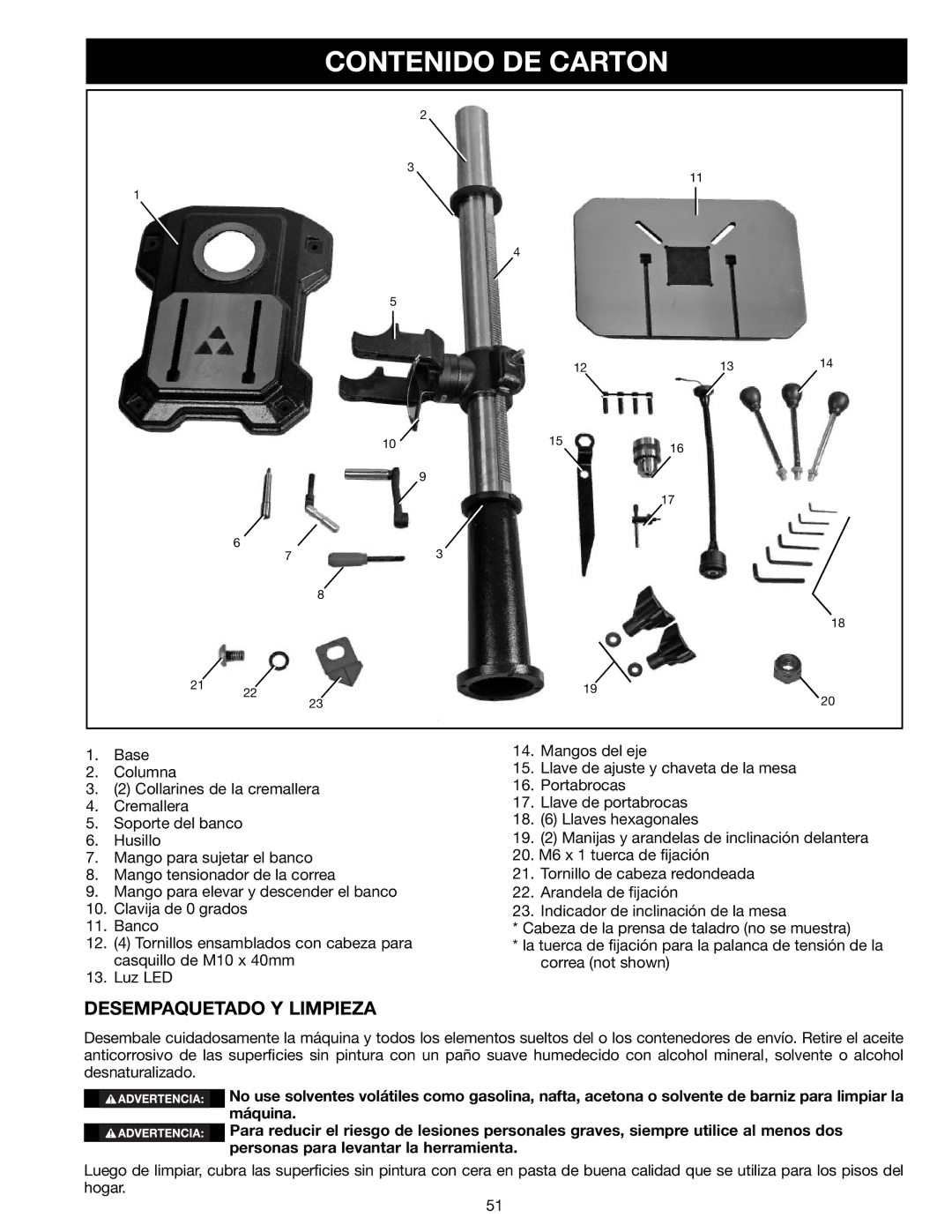 Delta 18-900L, N081935 instruction manual Contenido DE Carton, Desempaquetado Y Limpieza 