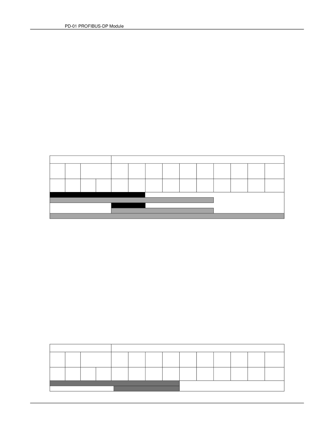 Delta user manual Cyclical data of PD-01 via PROFIBUS-DP, Useful data structure as defined in PROFIDrive Profile 