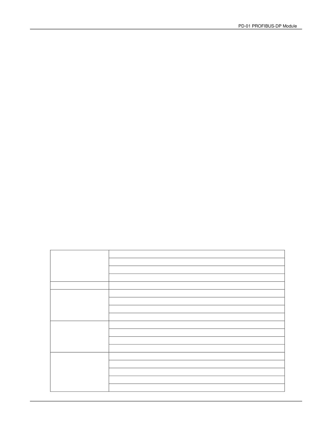 Delta PD-01 user manual Default settings of PZD structure, Control and Status words 