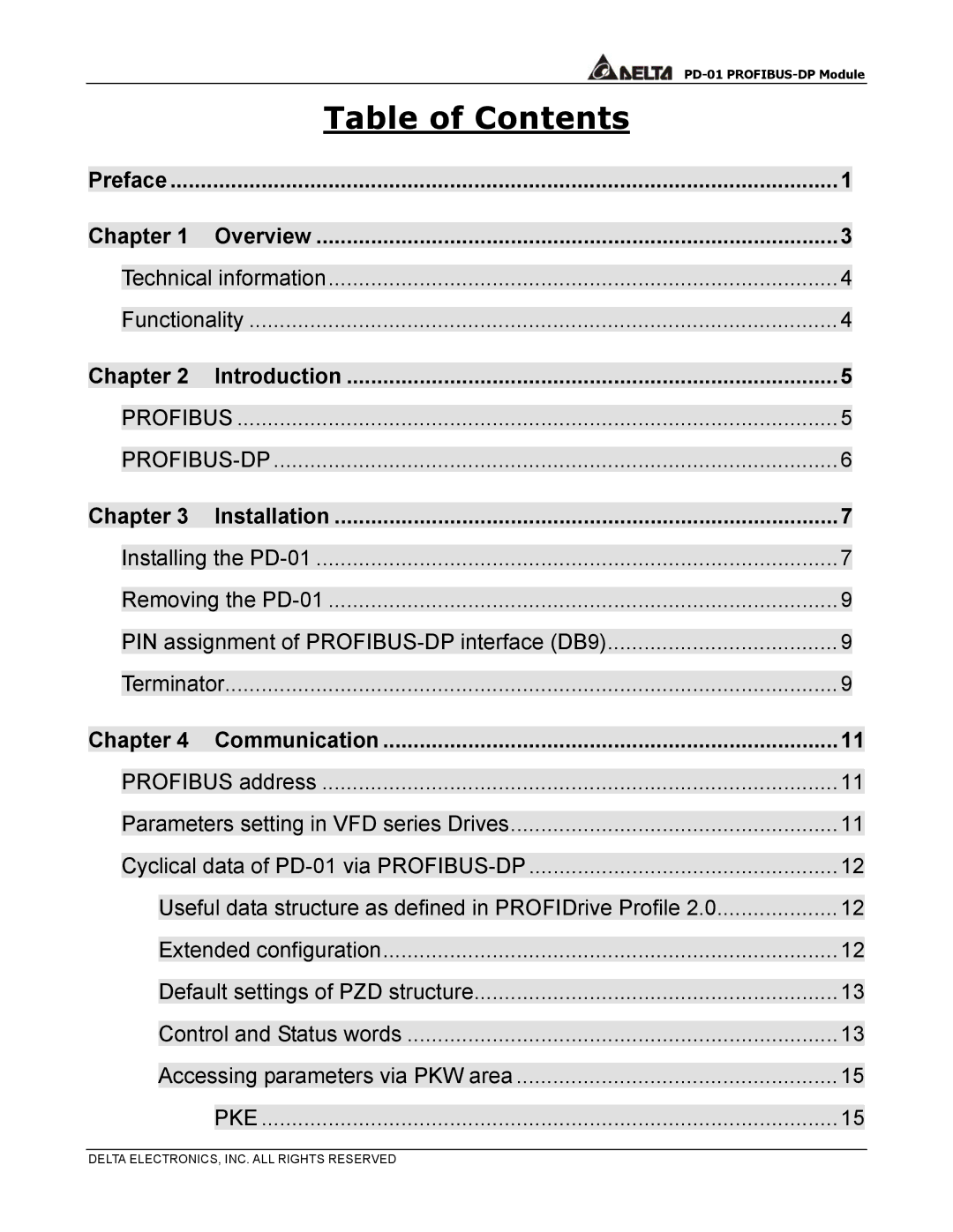 Delta PD-01 user manual Table of Contents 