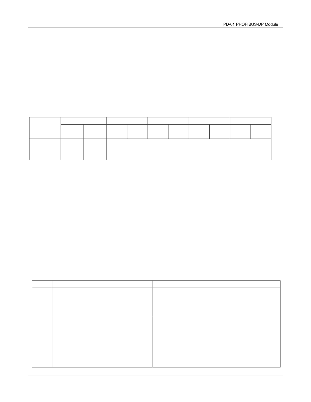 Delta PD-01 user manual Troubleshooting via error codes, Code Meaning Corrective actives 