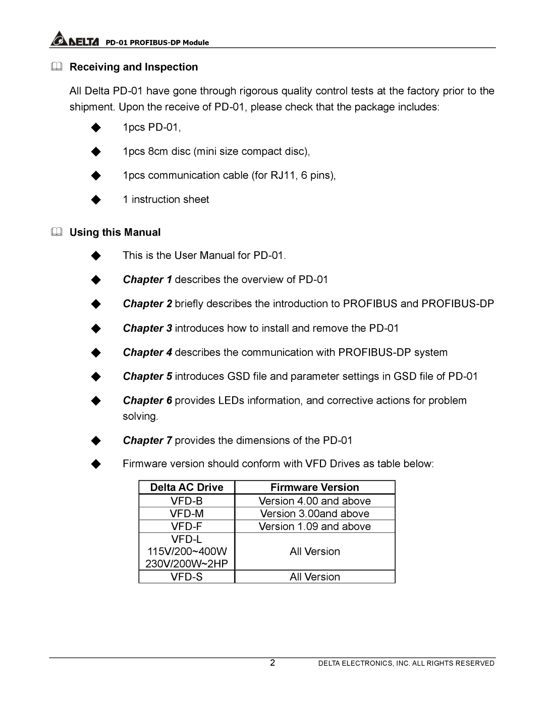 Delta PD-01 user manual Receiving and Inspection, Using this Manual, Delta AC Drive Firmware Version, Vfd-M 