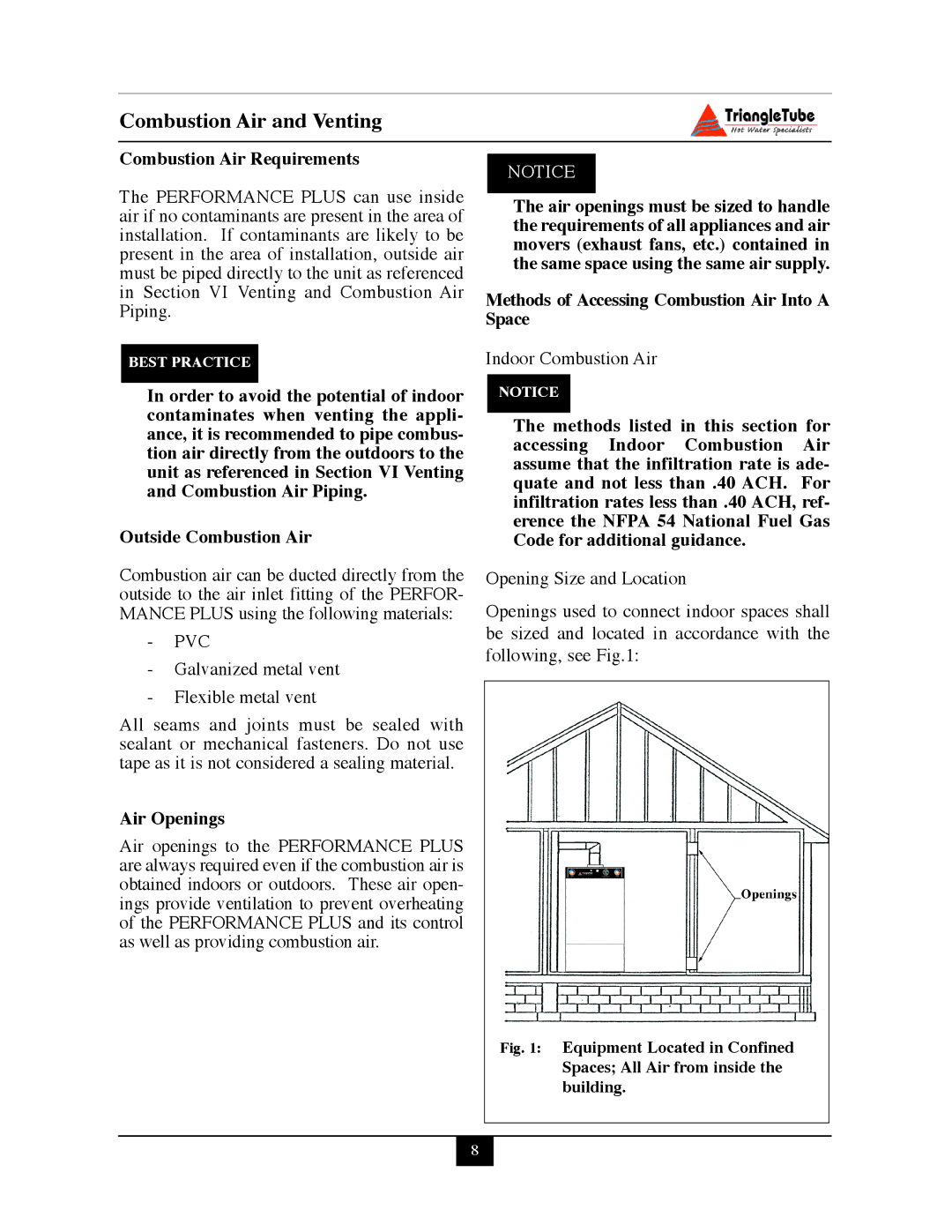 Delta PG PLUS-25 warranty Combustion Air and Venting, Combustion Air Requirements, Air Openings 