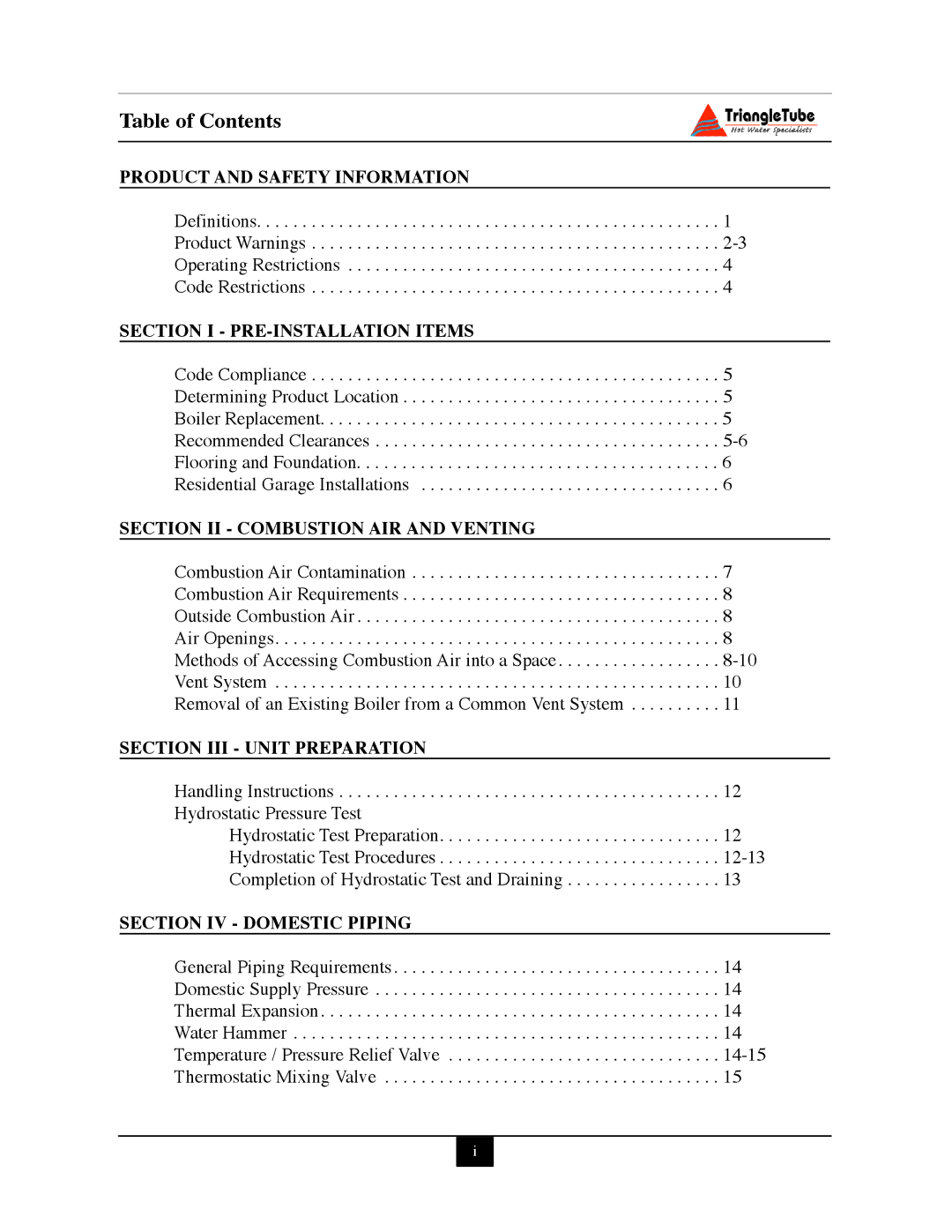 Delta PG PLUS-25 warranty Table of Contents 