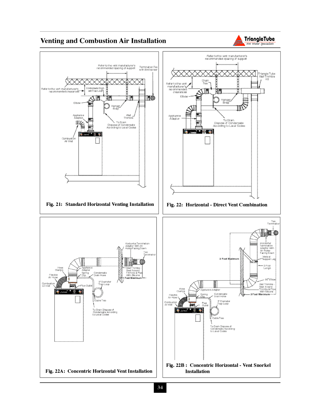 Delta PG PLUS-25 warranty Standard Horizontal Venting Installation 