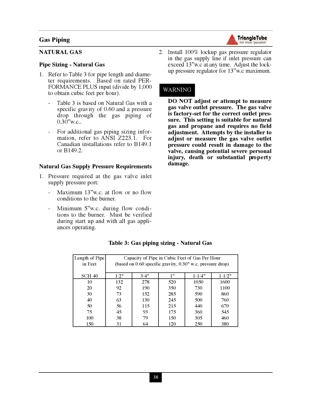 Delta PG PLUS-25 warranty Natural GAS, Pipe Sizing Natural Gas, Natural Gas Supply Pressure Requirements 