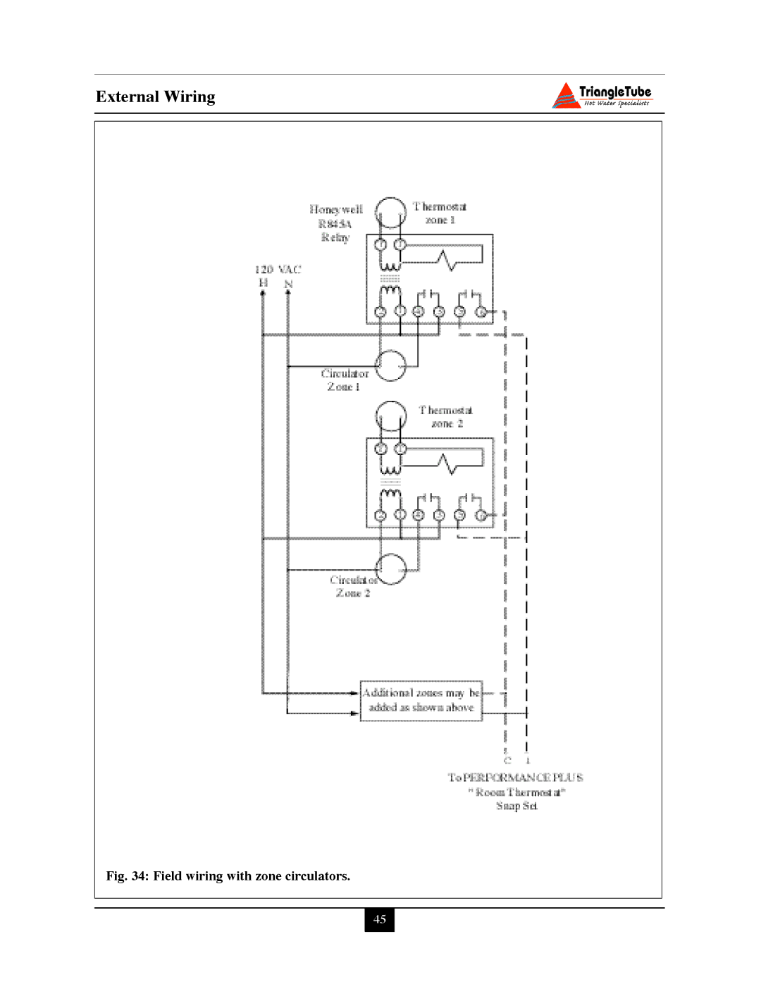 Delta PG PLUS-25 warranty Field wiring with zone circulators 