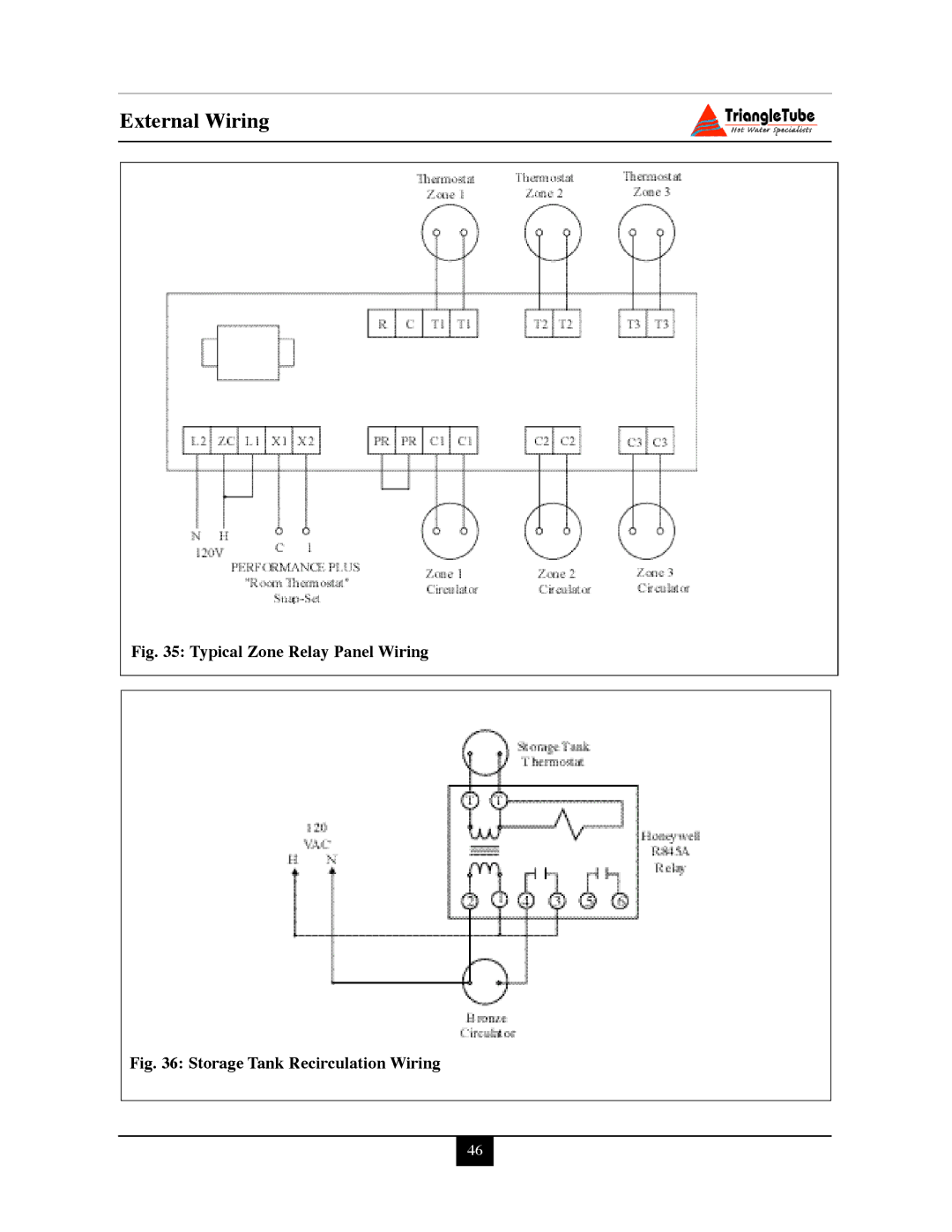 Delta PG PLUS-25 warranty Typical Zone Relay Panel Wiring 