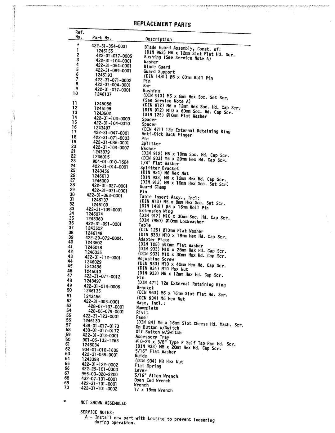 Delta RT-31 manual 