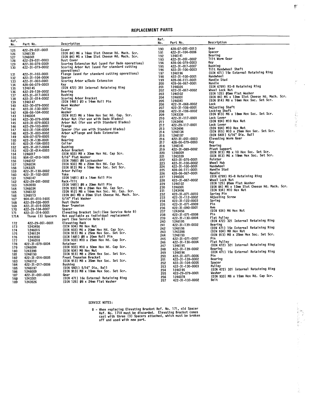 Delta RT-31 manual 