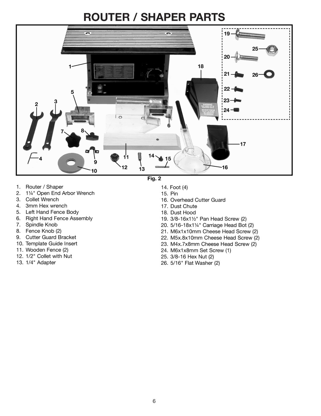 Delta SH100 instruction manual Router / Shaper Parts, 2126 