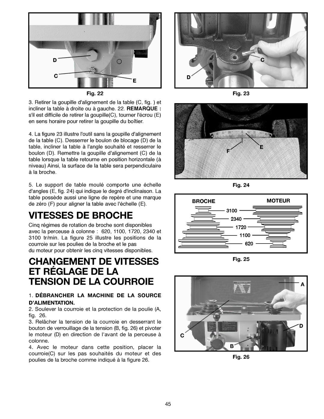 Delta 638517-00, SM300 warranty Vitesses DE Broche, Débrancher LA Machine DE LA Source D’ALIMENTATION 