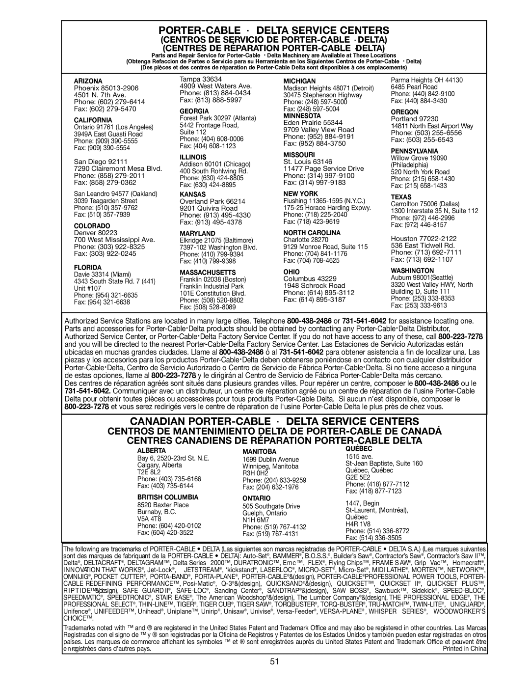 Delta 638517-00, SM300 warranty PORTER-CABLE · Delta Service Centers 