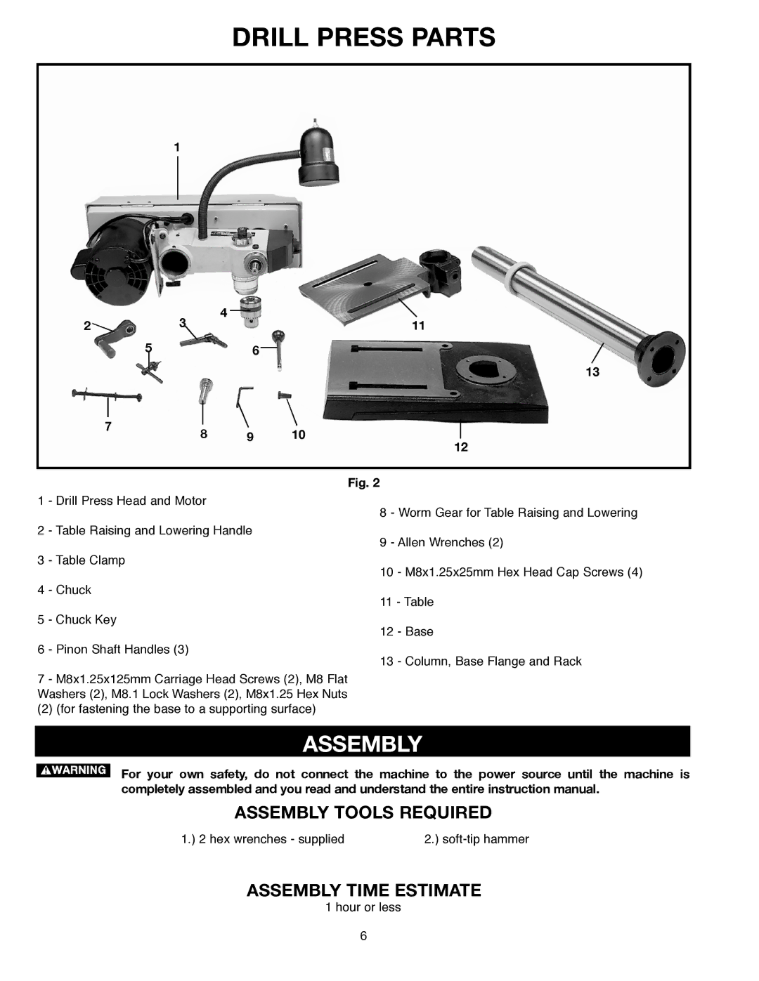 Delta SM300, 638517-00 warranty Drill Press Parts, Assembly Tools Required, Assembly Time Estimate 