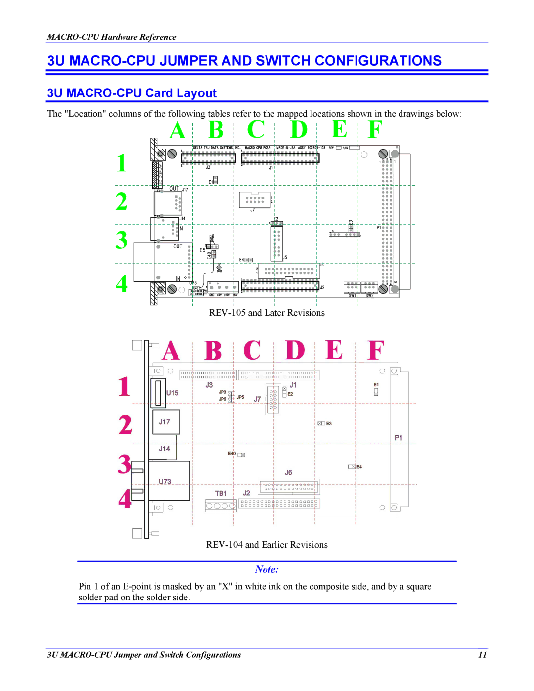 Delta Tau 4Ax-602804-xHxx manual 3U MACRO-CPU Jumper and Switch Configurations, 3U MACRO-CPU Card Layout 