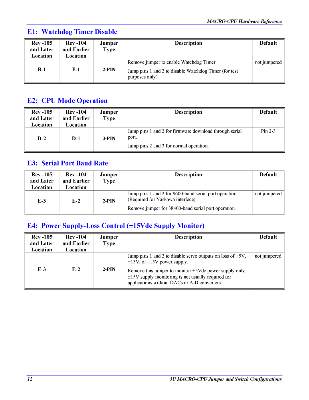 Delta Tau 4Ax-602804-xHxx manual E1 Watchdog Timer Disable, E2 CPU Mode Operation, E3 Serial Port Baud Rate 