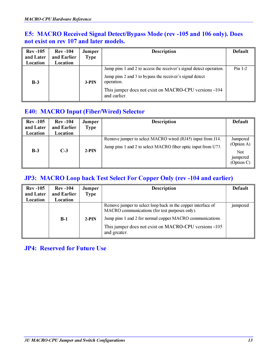 Delta Tau 4Ax-602804-xHxx manual E40 Macro Input Fiber/Wired Selector, JP4 Reserved for Future Use 