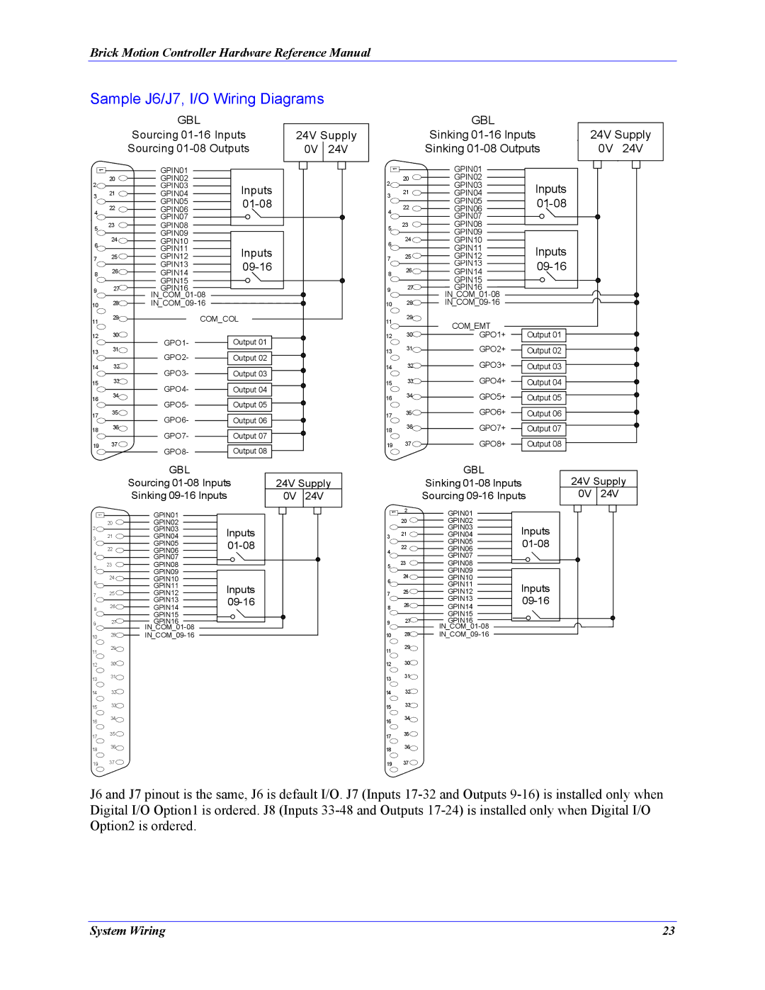 Delta Tau 5xx-603869-xUxx manual Sample J6/J7, I/O Wiring Diagrams, Gbl 