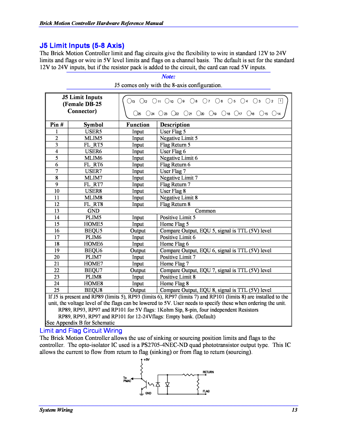Delta Tau 5xx-603869-xUxx manual J5 Limit Inputs 5-8 Axis, Limit and Flag Circuit Wiring, Pin #, Symbol, Description 