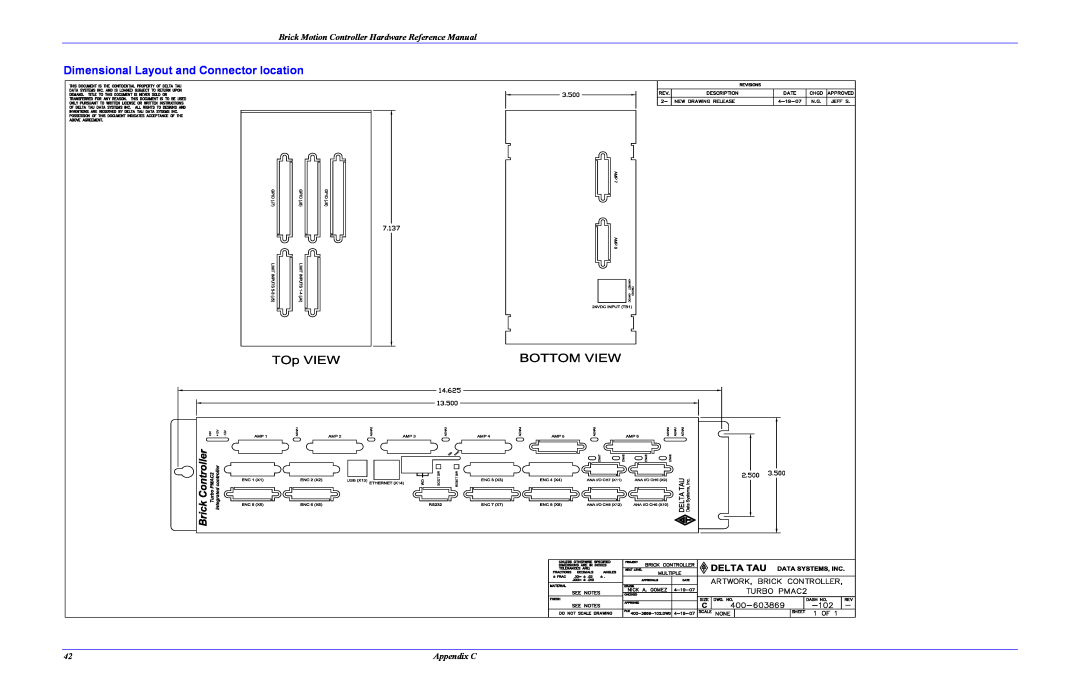 Delta Tau 5xx-603869-xUxx Dimensional Layout and Connector location, Brick Motion Controller Hardware Reference Manual 