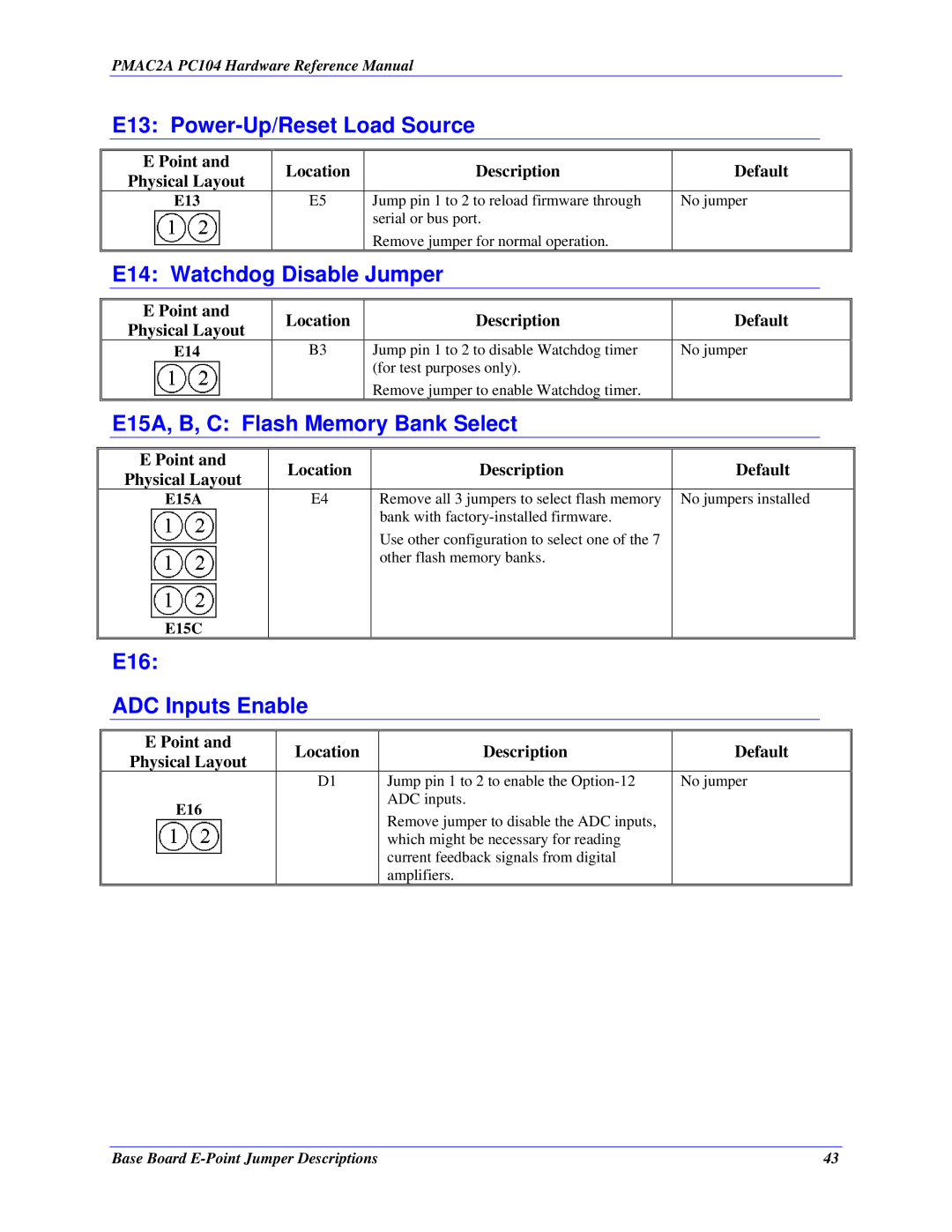 Delta Tau PMAC2A-PC/104 E13 Power-Up/Reset Load Source, E14 Watchdog Disable Jumper, E15A, B, C Flash Memory Bank Select 