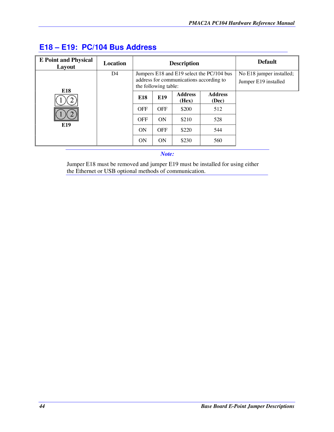 Delta Tau PMAC2A-PC/104 manual E18 E19 PC/104 Bus Address, Point and Physical Location Description Default Layout 