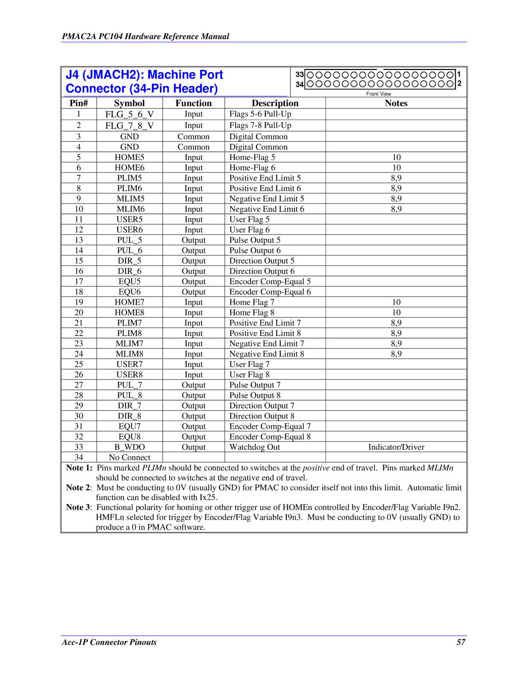 Delta Tau PMAC2A-PC/104 manual Connector 34-Pin Header, FLG78V 