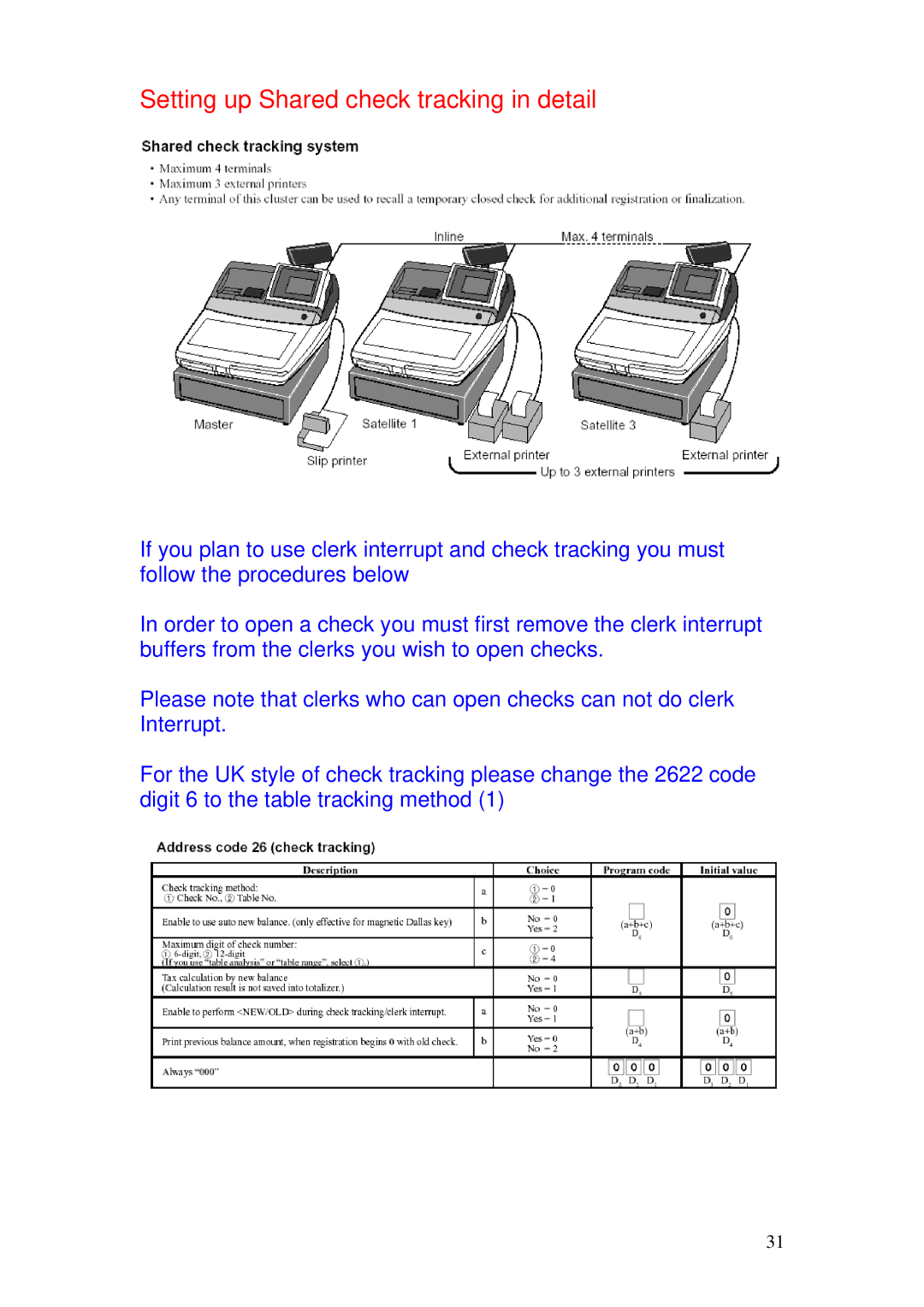 Delta TE-4000 manual Setting up Shared check tracking in detail 