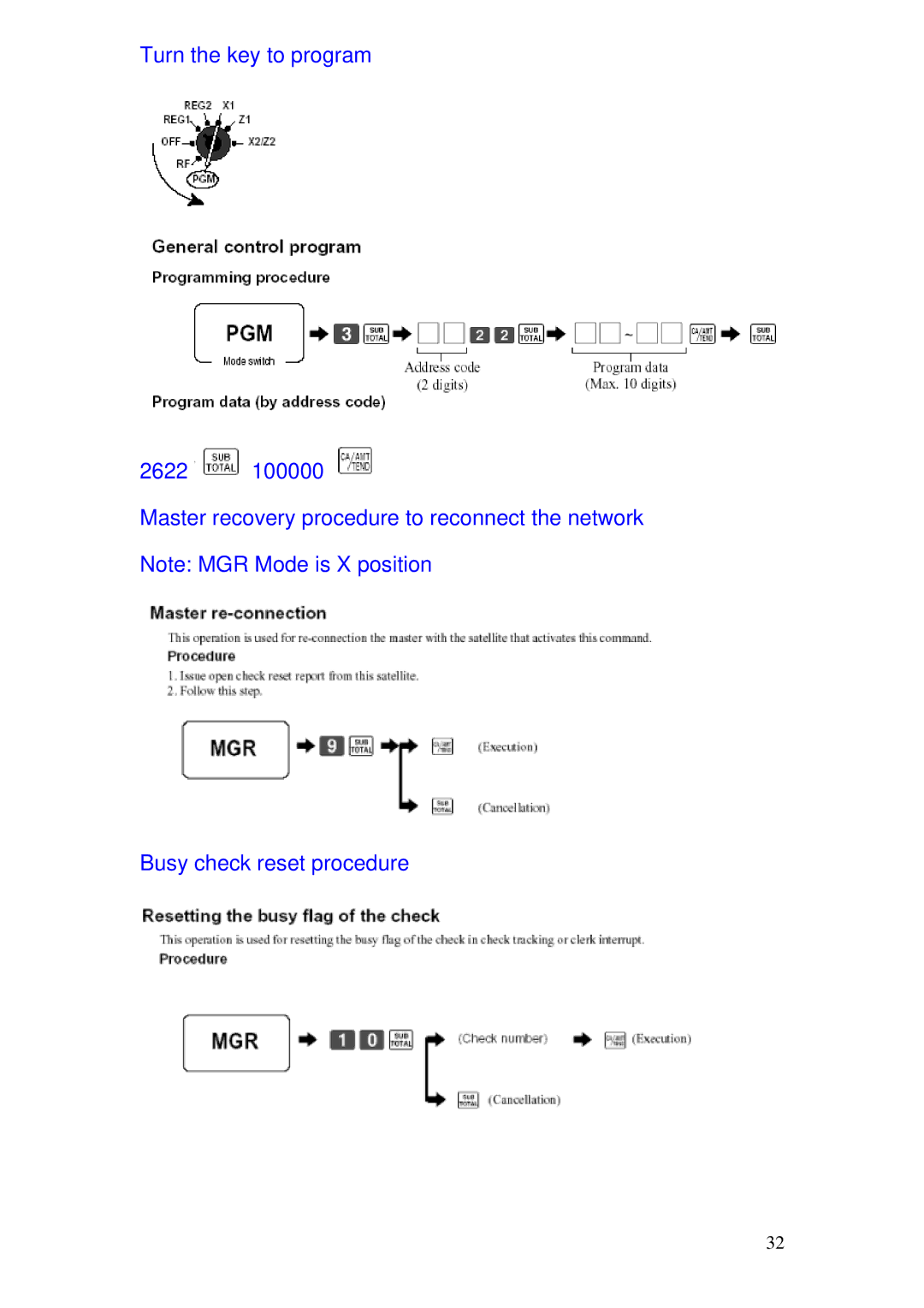 Delta TE-4000 manual 