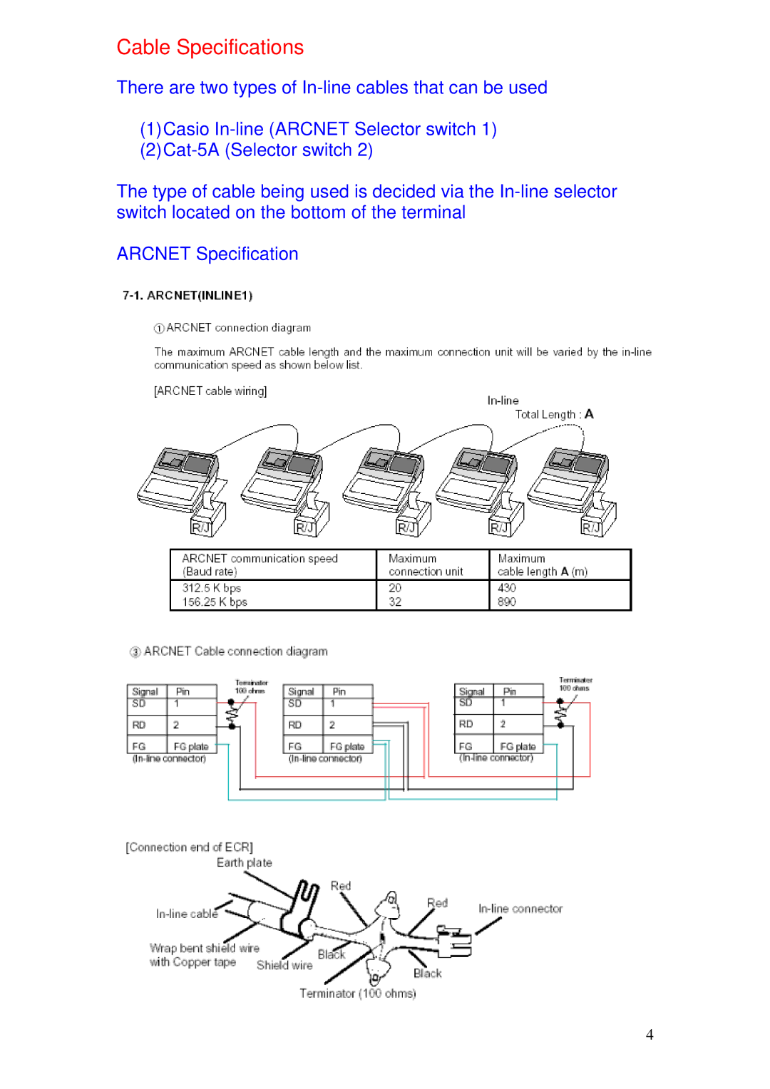 Delta TE-4000 manual Cable Specifications 