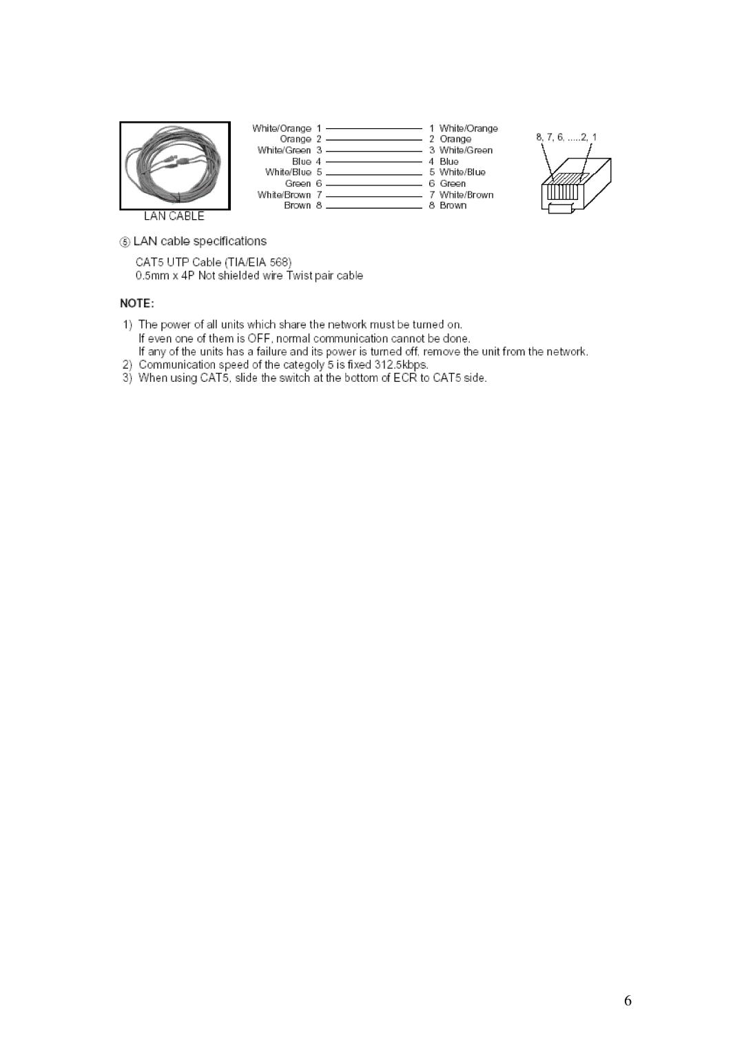 Delta TE-4000 manual 