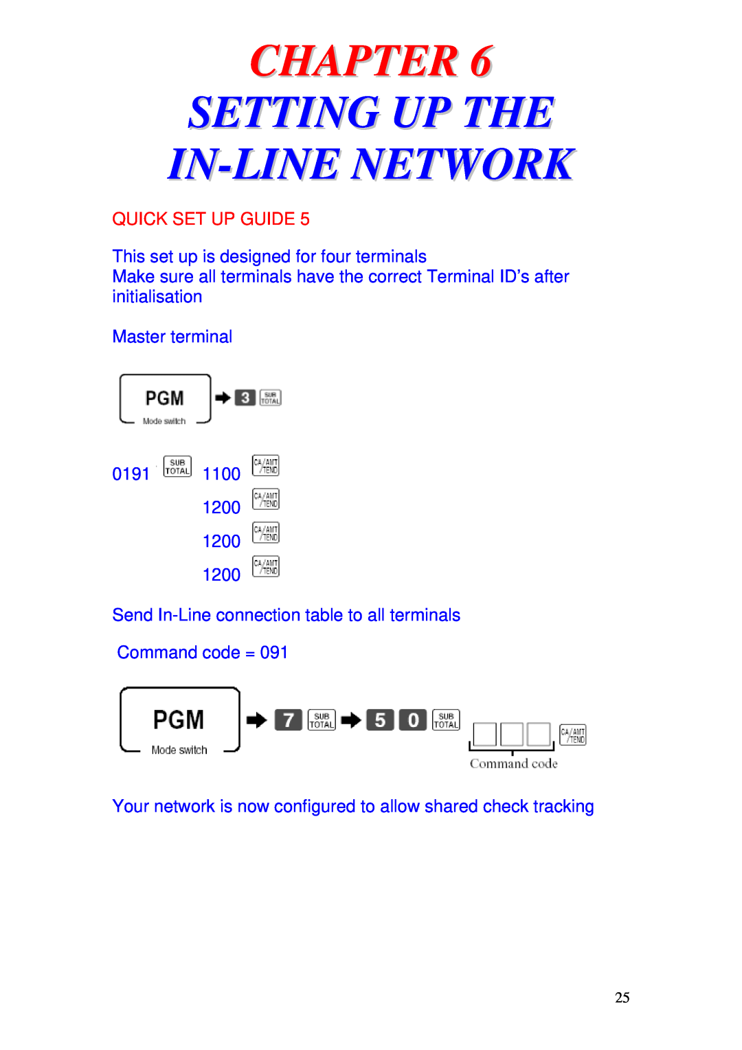 Delta TE-4000 Setting Up The In-Line Network, Quick Set Up Guide, This set up is designed for four terminals, Chapter 