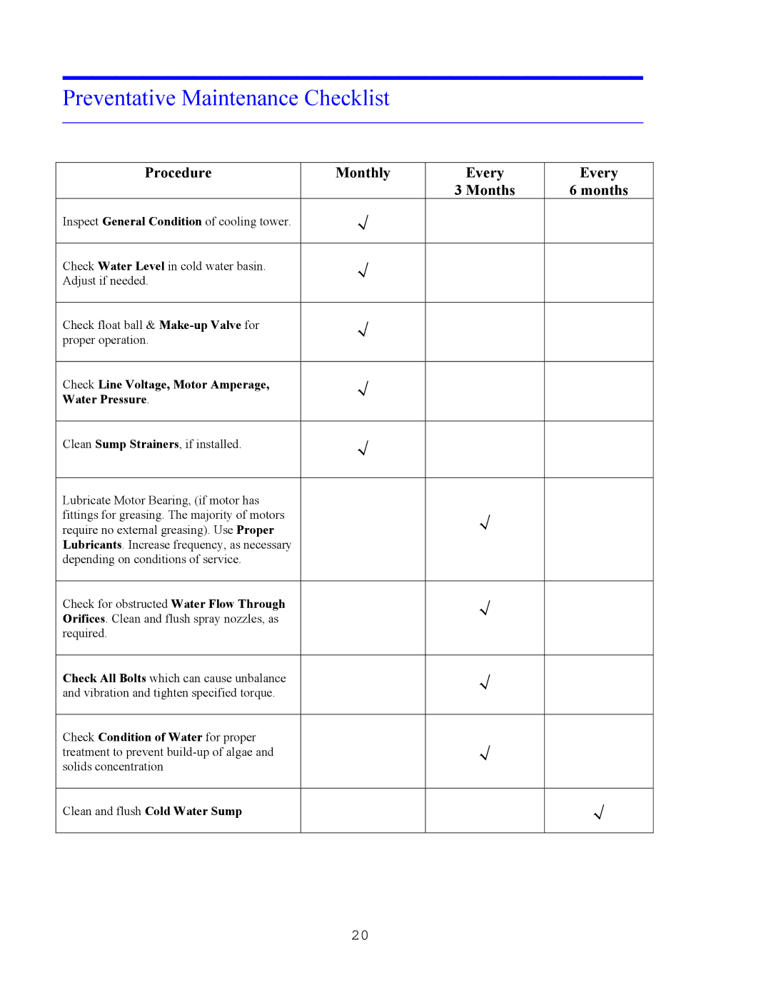 Delta TM-105312, TM Series Cooling Tower manual Preventative Maintenance Checklist, Procedure Monthly Every Months 