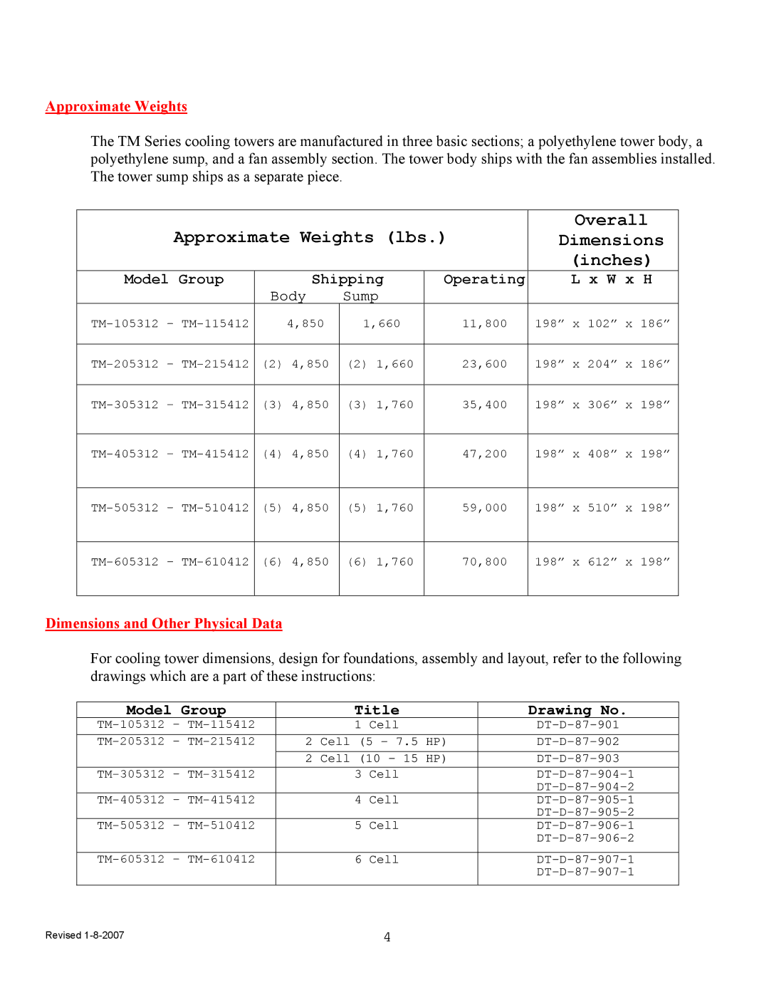 Delta TM-105312, TM Series Cooling Tower manual Approximate Weights, Dimensions and Other Physical Data 