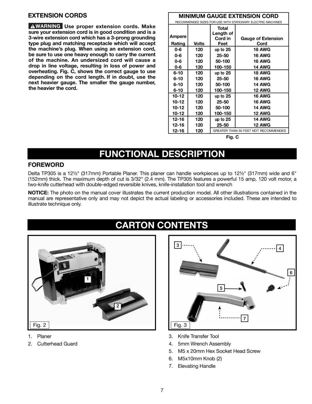 Delta TP305 instruction manual Functional Description, Carton Contents 